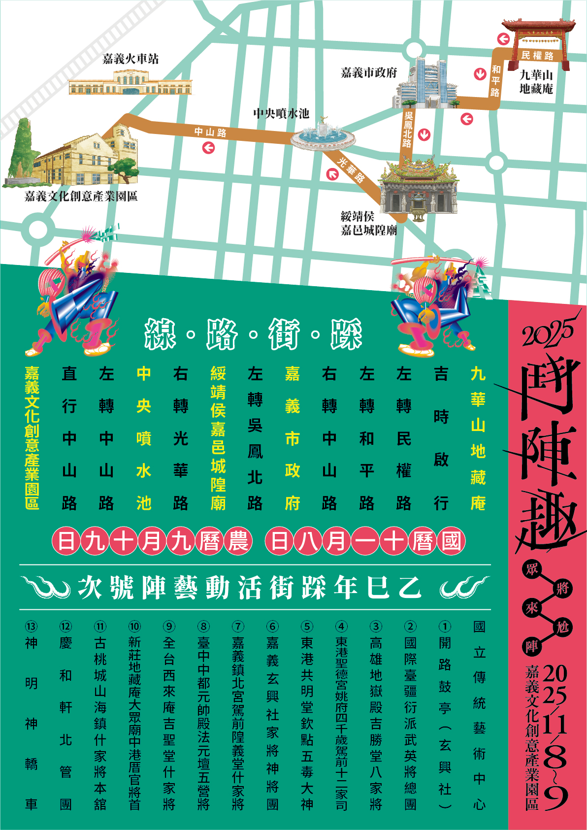 踩街活動路線圖